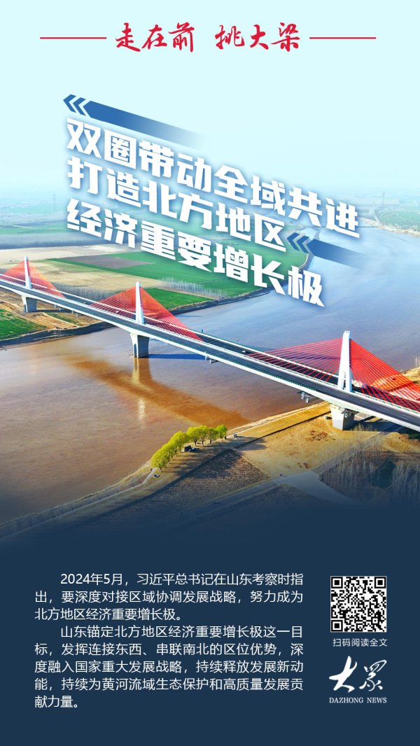 股速查 走在前 挑大梁丨双圈带动全域共进，打造北方地区经济重要增长极
