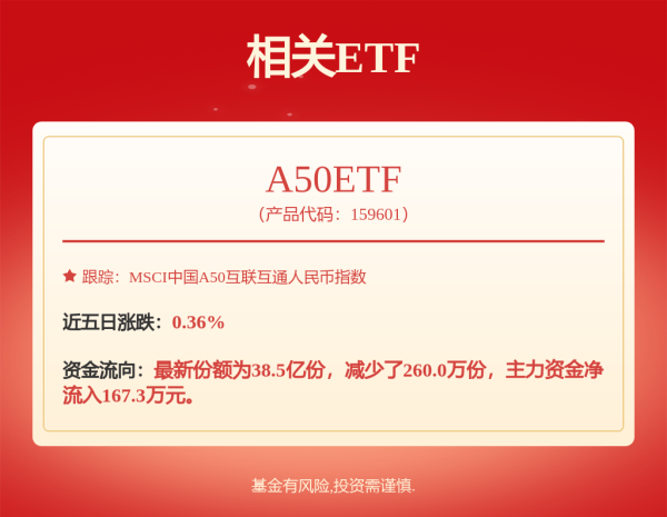 好股盛 关于华泰柏瑞锦华债券型证券投资基金增加D类基金份额并修改基金合同和托管协议的公告