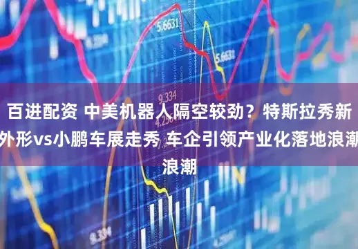 百进配资 中美机器人隔空较劲？特斯拉秀新外形vs小鹏车展走秀 车企引领产业化落地浪潮